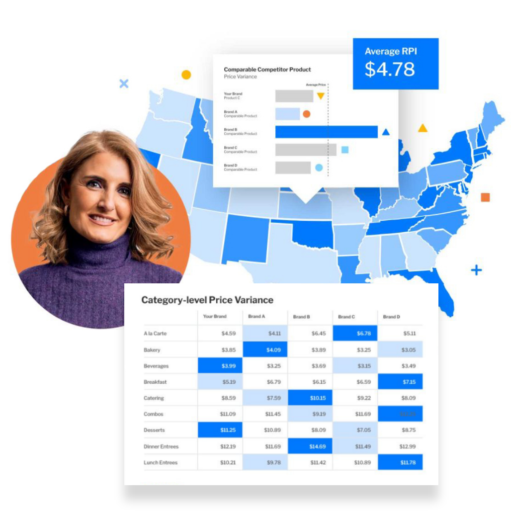 interactive map and chart from competitor price intelligence